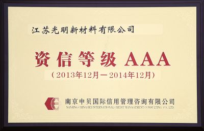 Credit rating AAA